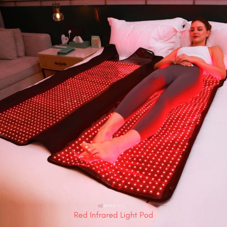 Led Infared Mat InfraHeal™ Red Infrared Light Mat: Full Body Treatment – INFRAHEAL