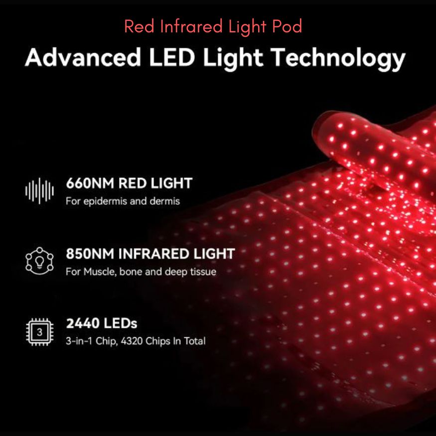 InfraHeal™ Red Infrared Light Mat: Full Body Treatment