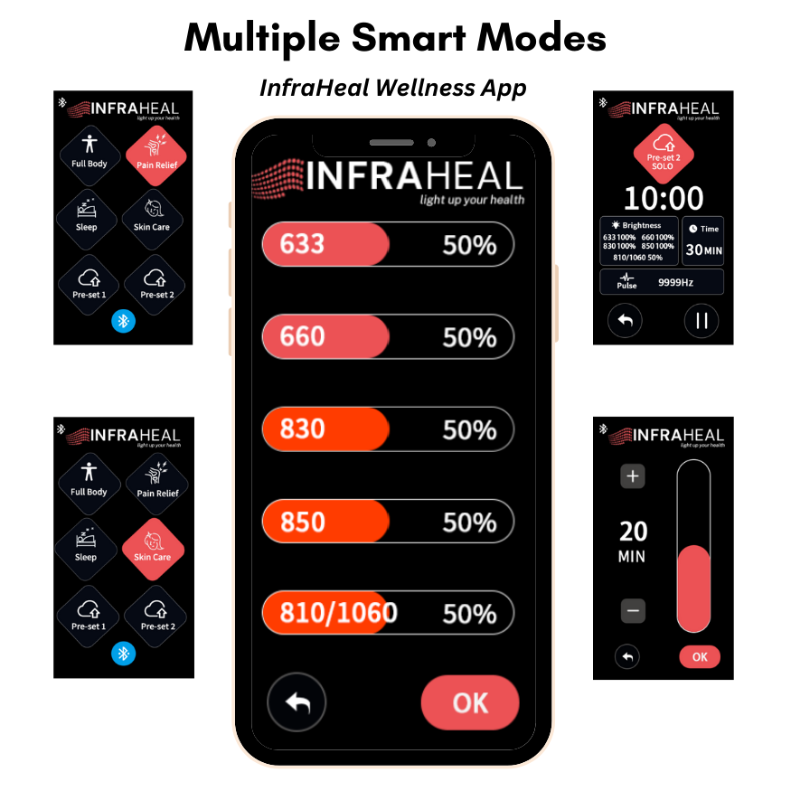 InfraHeal ALTA1500 Smart-App Control Red Light Therapy Panel (Pre-Order)