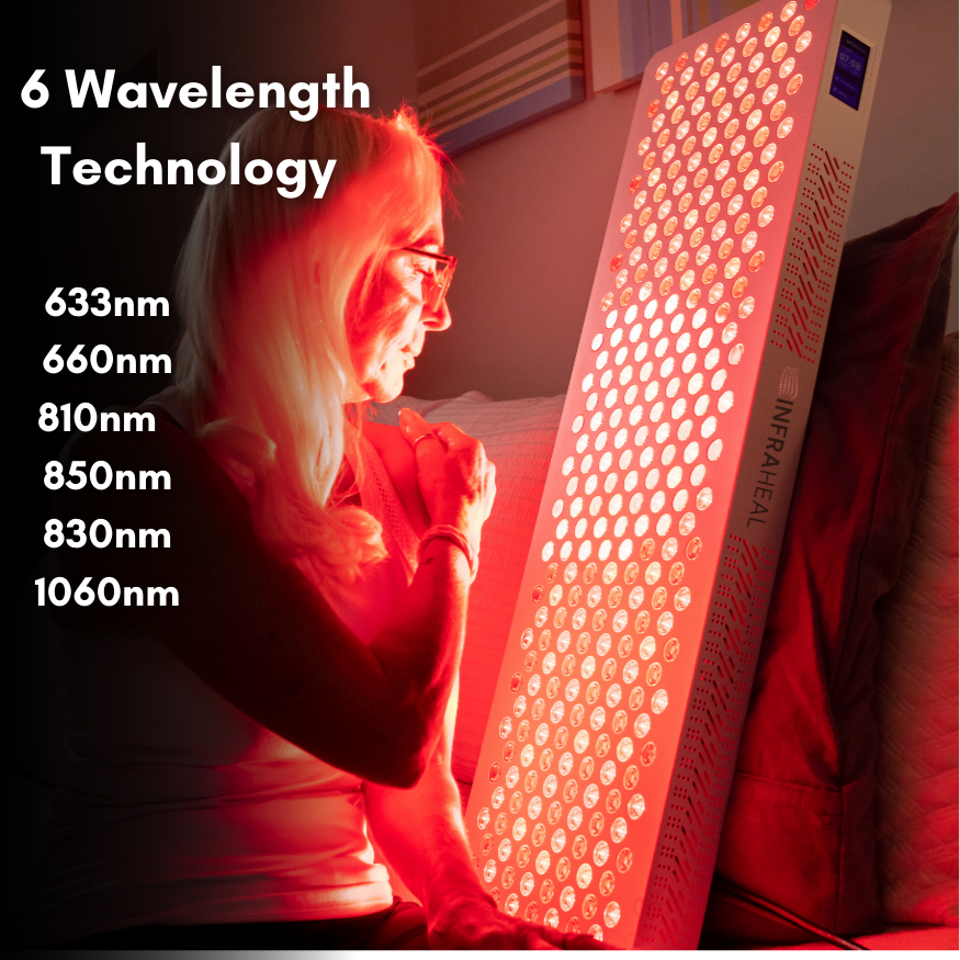 InfraHeal ALTA1500 Smart-App Control Red Light Therapy Panel (Pre-Order)