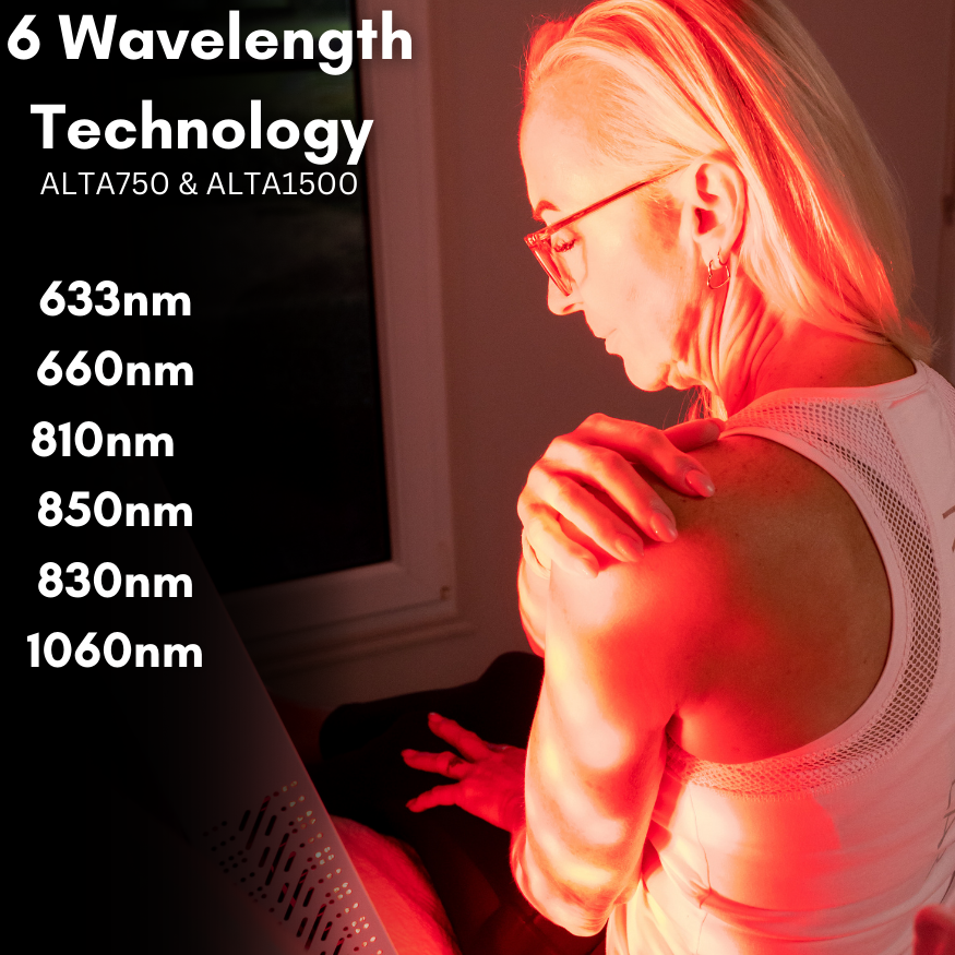 InfraHeal ALTA750 Smart-App Control Red Light Therapy Panel (Pre-Order)