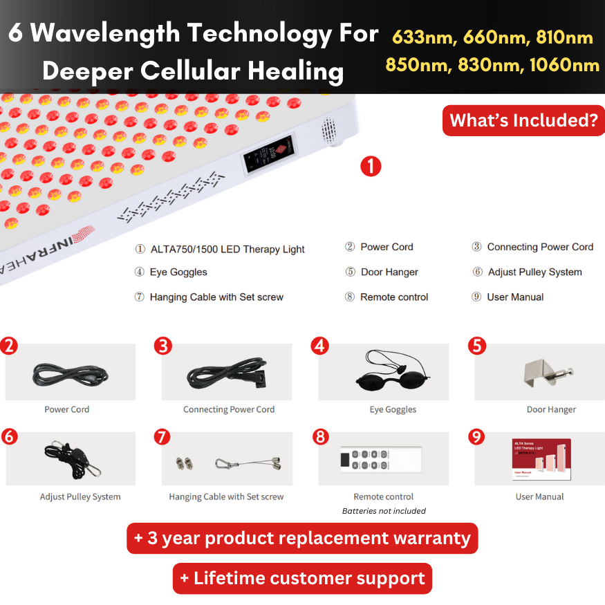 InfraHeal ALTA750 Smart-App Control Red Light Therapy Panel (Pre-Order)
