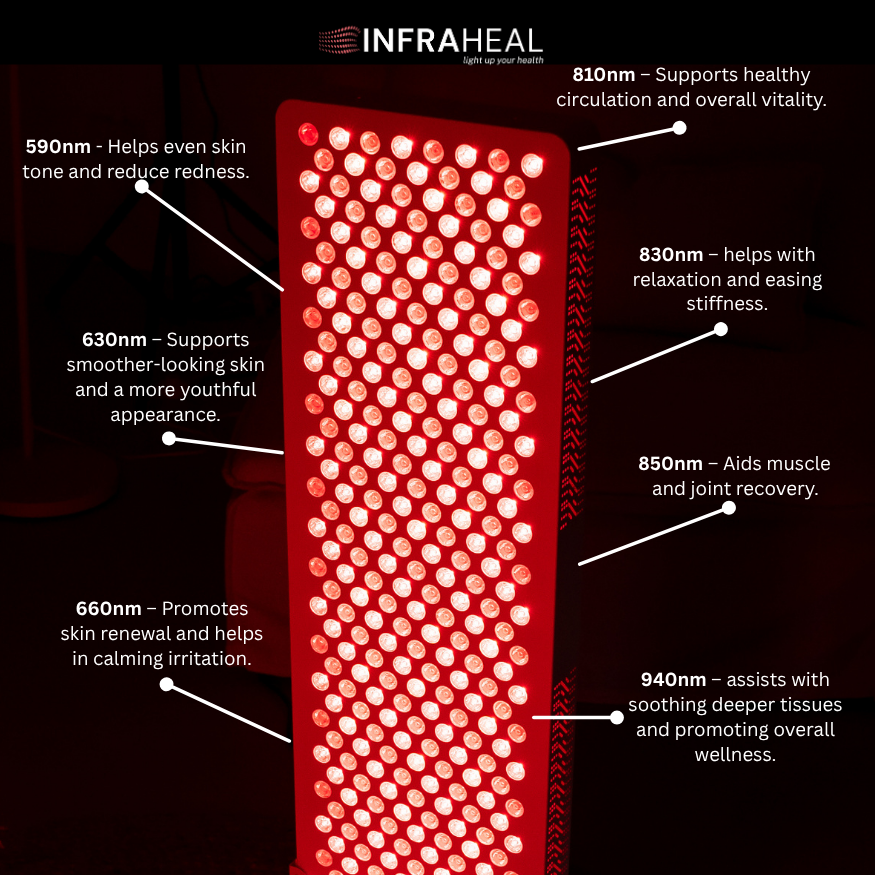 RL450MAX-7CH diagram - New wl-590.png__PID:382271bc-ea12-4fd1-a4c6-de6f38b5ff82