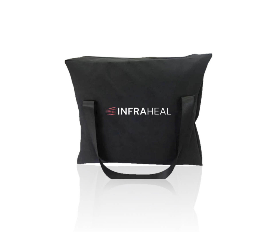 The InfraHeal™ Sauna Blanket