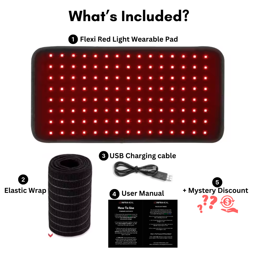 The InfraHeal Flexi Wearable Red Light Therapy Pad